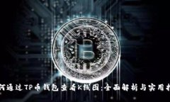 如何通过TP币钱包查看K线