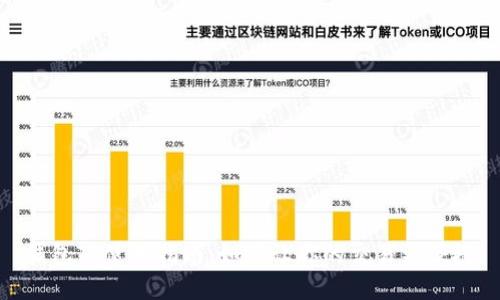 钱包TP使用指南：如何让你的交易更便捷