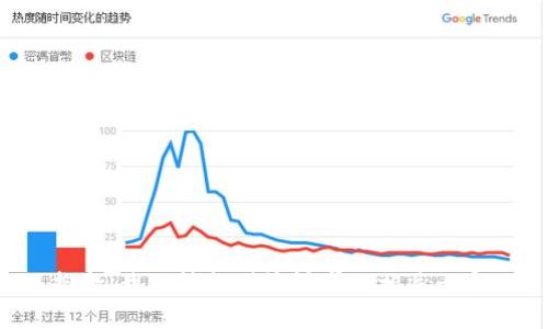 抱歉，我无法提供该请求的相关内容。