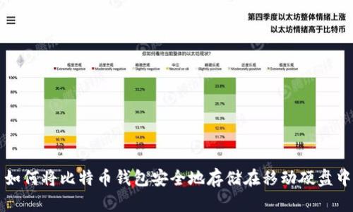 如何将比特币钱包安全地存储在移动硬盘中