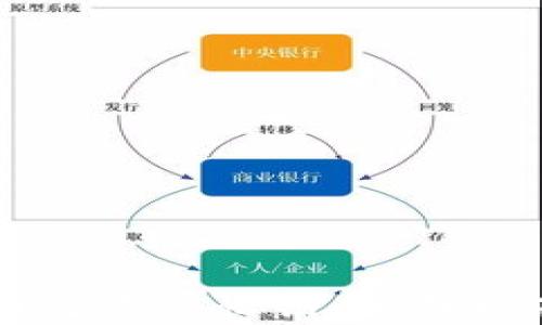 
比特币钱包如何查看私钥：全面指南与安全意识