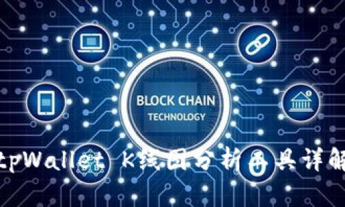 tpWallet K线图分析工具详解