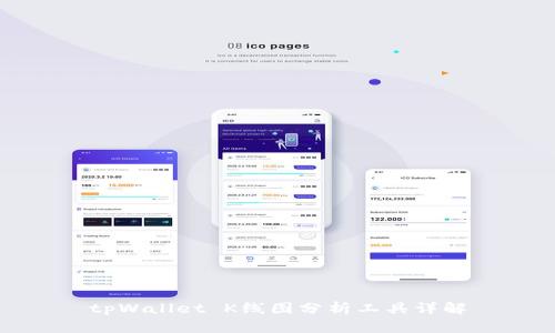 tpWallet K线图分析工具详解