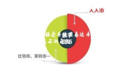 biao ti/biao ti：在2023年使用