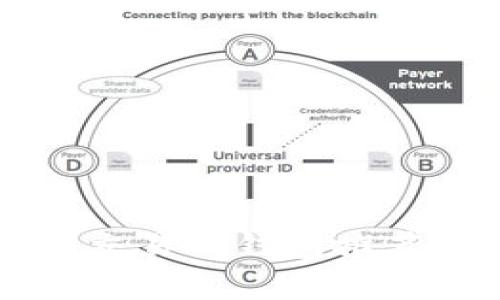 支持狗狗币交易的钱包推荐及详细解析