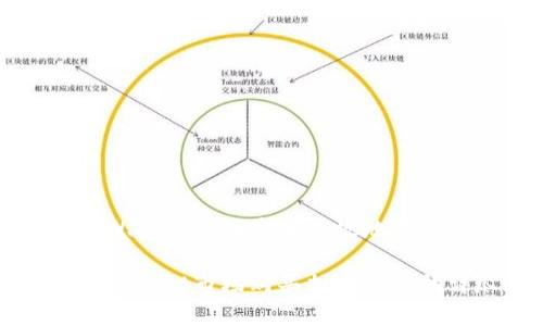 如何在tpWallet市场安全高效地购买加密货币

如何在tpWallet市场购买加密货币的详尽指南