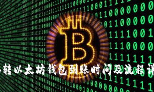 ZB转以太坊钱包到账时间及流程详解