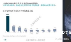如何防止在小狐狸钱包中被骗取USDT的有效策略