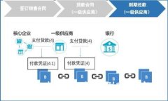 tpWallet转账到交易所的到账
