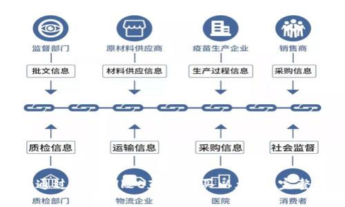 如何通过tpWallet直接购买以太坊：完整指南