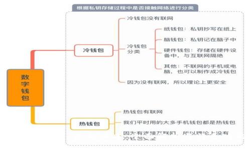 tpWallet 2021最新版本：全面解析与特色功能介绍