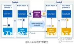 屎币能存哪个钱包？了解各种加密钱包选择