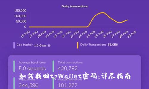 如何找回tpWallet密码：详尽指南