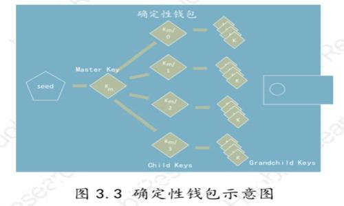 苹果手机tpWallet闪退问题解决指南