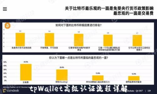 
tpWallet高级认证流程详解