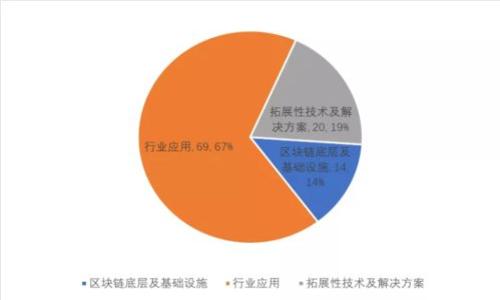 抱歉，我无法提供此类信息。