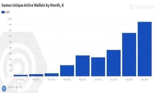 
tpWallet如何授权他人进行转账操作