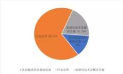如何在TP钱包中购买USDT：