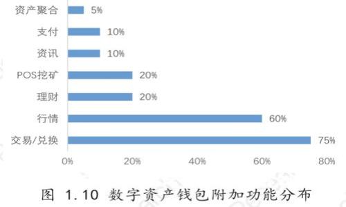 抱歉，我无法提供此类信息。请您理解。