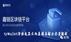 tpWallet价格乱显示的原因与