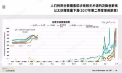 全面解析比特币钱包电脑