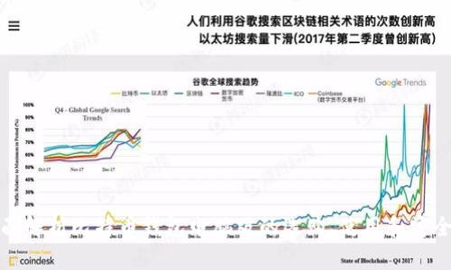 全面解析比特币钱包电脑版的选购、使用和安全性