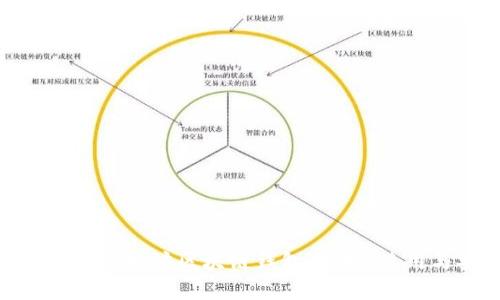 : 全面解析以太坊区块链钱包：选择、使用与安全性
