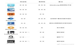 专家揭秘：Unisat钱包充值