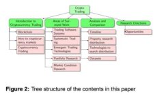 专家教你如何找回比特币