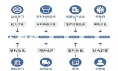 以太坊钱包是在以太坊平