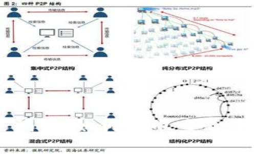 tpWallet使用专家揭秘：如何精准查看币种涨跌的独家秘诀