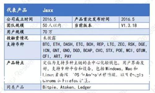 专家教你如何查找以太坊钱包中的货币：独家秘诀揭晓！