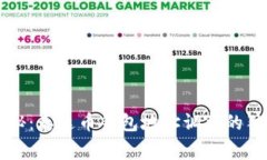 专家揭秘：泰达币钱包地