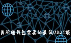 专家揭秘：数字交易所转