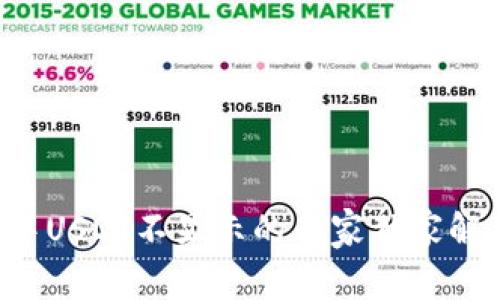 TP钱包中USDT不显示的专家独家解决秘诀！