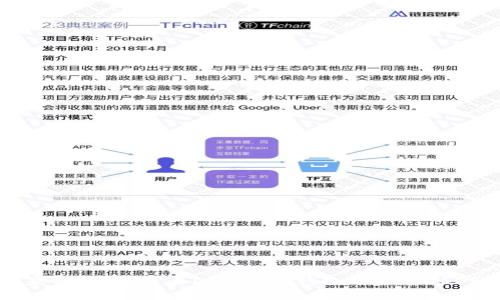 专家独家揭秘：如何在ImToken钱包中出售USDT的秘诀