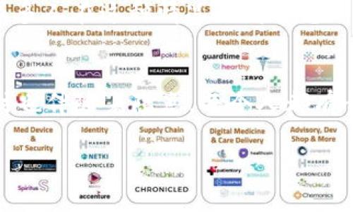   tpWallet资金被盗怎么办？独家专家揭秘防盗秘诀！ / 

 guanjianci tpWallet,资金被盗,安全防护 /guanjianci 

第一步：冷静下来，别慌张
首先，你要记住，慌张是解决不了任何问题的。就像我们平时遇到麻烦的时候，深呼吸，冷静一下。这种时候，清晰的头脑能让你更有效地处理问题。

第二步：确认资金被盗情况
你需要检查一下你的tpWallet账户，确认是不是骗人的消息。查看账户的交易记录，看看是否有陌生的提现或者转账。如果确认了这笔钱真的被盗，那接下来就得做一些处理。

第三步：立刻停止一切操作
在确定资金被盗的情况下，最重要的是第一时间停止使用你的tpWallet账户。这包括停止任何未完成的交易，避免进一步的损失。关闭所有相关的应用程序，甚至可以考虑暂时断开网络连接，以防止更多的隐患出现。

第四步：收集证据
无论是遇到任何问题，证据永远是你维权的重要武器。截图你的交易记录、账户信息，以及所有可疑的活动记录。好的记录可以帮助你后期的维权，证明你的立场。

第五步：联系tpWallet客服
好的，接下来就是与你的tpWallet客服联系。尽量选择官方的客服渠道（比如官网、官方邮箱），这种方式是最靠谱的。向他们说明情况，提供你收集到的所有证据，争取尽快恢复你的账户或找回被盗的资金。

第六步：封锁账户，防止二次被盗
如果你还有办法进入tpWallet账户，建议尽快设置更复杂的密码，修改所有相关的安全设置。如果可能的话，使用双重认证等安全措施。这一步是为了制止再次被盗，保护你后续的资产。

第七步：提升安全意识
在经历这次事件之后，不妨好好反思一下。这个世界上确实有很多网络黑客和欺诈者，他们利用人们的疏忽和不小心来进行诈骗。安全意识要时刻保持。定期更换密码、使用复杂的密码，同时确保你的设备上有好的安全软件，这都是必不可少的。

第八步：学习和了解相关知识
要想在这个数字货币的世界里安全地闯荡，了解一些基本的安全知识是很重要的。例如，学会识别钓鱼网站和骗局，不要随意点击不明链接，增强自己的风险意识。你可以关注一些专业的社群和论坛，学习大家的经验和教训，这样可以减少你在未来遇到此类问题的概率。

第九步：心理调整与支持
被盗的经历不仅仅是金钱上的损失，心理上也会受到一定影响。可以找朋友聊一聊，或者寻求一些心理咨询帮助。其实，很多人在这种情况下都会感到无助和焦虑，分享出来可能会让你减轻负担、找到解决办法。

结尾：守护财产，珍惜每一分资产
总的来说，遇到tpWallet资金被盗这种事情，首先要保持冷静，及时处理。网络时代的到来给我们带来了很多便利，但同时也伴随着隐患。每个人都有责任去保护自己的财产，掌握更多的安全知识，才能更好地生活在这个信息化的社会中。

随时关注自己的账户动态，不要给黑客留下可乘之机。希望大家都能安全平安地使用tpWallet，资产不被盗走！