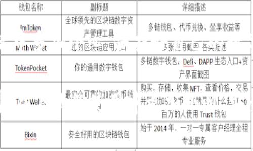   tpWallet里的钱被盗了怎么办？专家独家揭秘防盗秘诀！ / 

 guanjianci tpWallet, 钱包安全, 被盗应对 /guanjianci 

前言：钱包里的钱被盗，这可真是糟糕透了

说真的，现代人的生活中，数字钱包的安全性俨然成为了一项重要的日常考量。tpWallet作为一个流行的数字钱包，不少用户都依赖它来进行各种交易和存储。然而，如果不幸的是你的tpWallet里的钱被盗了，那该怎么办呢？本文将深入探讨这个问题，给你提供一些实用的建议和方法。

第一步：冷静分析情况

在得知钱包被盗的那一刻，第一反应可能是慌乱和焦虑。但你要记住，不管多么糟糕的事情，冷静下来是处理一切的第一步。那么，我们怎么办呢？

首先，确认钱是否真的被盗。登录tpWallet，检查一下你的账户记录，看看是否有你自己不记得的交易。如果你发现资金确实在你不知情的情况下被转走了，马上准备收集证据，比如截图交易记录。

第二步：及时更改密码和安全设置

接下来，立即更改你的tpWallet密码和其他安全设置。有时候，黑客可能通过已泄露的密码进入你的账户，所以确保使用一个强密码来保护你的账户。如果tpWallet提供了双重认证功能，务必开启它。这是一道额外的安全屏障。

第三步：联系tpWallet客服

一旦你确认了钱被盗，别犹豫，立刻联系tpWallet的客服。一旦发现异常交易，及时通知他们，可能会帮助你止损。他们会问你一些问题，所以准备好提供相关证明，比如账号、交易记录等。

第四步：报警并保存证据

如果你认为这是一种严重的诈骗行为，别犹豫，去报警。向警方报告并提供你所收集到的证据，如截图等。这不仅可能帮助你追讨损失，还可能帮助阻止更多的受害者出现。

第五步：关注社交媒体和社区

在这个信息传播如此迅速的年代，常常会有其他用户分享他们的经历和建议。关注与你的tpWallet有关的社交媒体平台和社区，看看有没有其他人遭遇类似情况以及他们的应对措施。

第六步：提升安全意识

防人之心不可无，平时你也可以花点时间了解一些网络安全知识，提升自己的安全意识。这包括定期更改密码、不随便点击可疑链接、不在不安全的网络环境下进行交易等。此外，确保你的设备上有最新的安全软件，保持系统更新，这些都是保护你的数字资产的重要步骤。

总结：预防大于救灾

总之，钱包被盗虽然让人心痛，但有了及时的应对措施，情况并不会绝望，懂得如何保护钱包安全才是重点。希望大家在日常生活中多加小心，保护好自己的数字资产。记住，有所准备才能从容应对各种风险。

最后，常言道：“只要心不死，路总会有。”即使一时受损，也不要让这次事故影响到你对数字生活的热情。同时，善于吸取经验教训，在下次的使用中更加小心，安全始终在你手中。