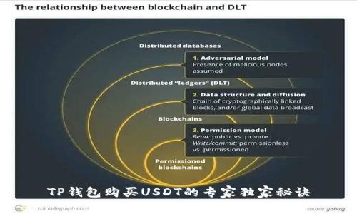 TP钱包购买USDT的专家独家秘诀