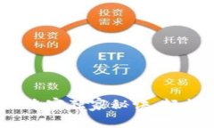 tpWallet行情观察：专家独家