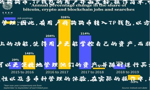 将狗狗币（Dogecoin）转移到TP钱包（Trust Wallet）的用户通常是以下几类人：

1. 加密货币投资者
首先，很多对加密货币感兴趣的投资者会选择将他们的狗狗币转到TP钱包。由于TP钱包是一种具有较高安全性和便捷性的数字资产存储平台，投资者希望能更安全地管理他们的资产。

2. 狗狗币爱好者
其次，狗狗币作为一种广受欢迎的加密货币，其粉丝和爱好者自然会比较频繁地使用数字钱包来存储和交易他们的狗狗币。TP钱包的用户界面友好、操作简单，吸引了不少狗狗币的忠实用户。

3. 寻求多种资产管理的用户
另外，还有一些用户可能不仅仅持有狗狗币，他们可能会持有其他多种加密货币。TP钱包支持多种主流加密货币的管理，因此，有用户将狗狗币转入TP钱包，以方便他们在同一个平台上管理不同的数字资产。

4. 安全意识强的用户
有些用户对安全性有较高的关注，他们在选择钱包时会考虑钱包的安全性能。TP钱包提供了私钥存储在用户设备上的功能，使得用户更能掌控自己的资产，而非将其保存在交易所上，这种情况下，他们会将狗狗币转到TP钱包以增强安全性。

5. 方便交易的人群
最后，常常需要进行交易的用户也会偏向于将狗狗币转移到TP钱包。TP钱包支持直接进行交易和交换，因此，用户可以更便捷地管理他们的资产，并随时进行买卖操作。

总的来说，以上这些用户群体是将狗狗币转移到TP钱包的主要原因和群体，他们通常都在追求更高的安全性、方便性以及多币种管理的体验。在实际的操作中，用户一般会考虑交易成本、安全性、使用方便程度等各种因素，以便选择最适合自己的数字钱包及其资产管理方式。