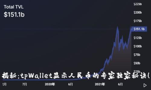 揭秘：tpWallet显示人民币的专家独家秘诀！