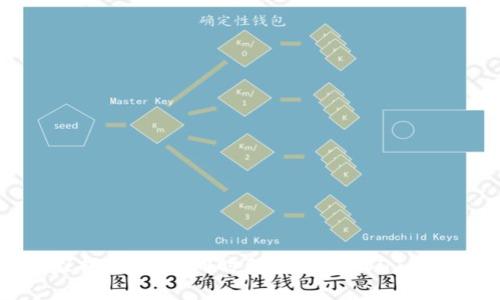 专家独家揭秘：如何同时创建多个USDT钱包的秘诀