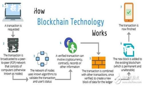 偏数字钱包USDT专家独家揭秘：哪个更优秀？/偏  
关键词数字钱包, USDT, 加密货币/关键词  

引言：数字钱包的崛起  
说真的，数字钱包在今天的金融世界中已经成了不可或缺的一部分。尤其是USDT（泰达币），作为一种稳定币，它的价格稳定性让很多人觉得更安心。无论你是用来投资、交易，还是用于日常消费，选择一个好的数字钱包都至关重要。

USDT究竟是什么？  
在深入探讨之前，我们先来简单了解一下USDT。USDT，全称为Tether，是一种与美元1:1挂钩的稳定币。它的出现旨在解决加密货币市场波动大、不可预测的难题，让用户在交易时能有一个更稳定的选择。很多人把USDT当作“数字美元”，用它来在交易所买卖其他加密资产。

数字钱包的重要性  
你可能会问，为什么选择一个好的数字钱包如此重要？主要有以下几个原因：  
ul  
listrong安全性：/strong加密货币本身就需要极高的安全性，选择一个安全性高的数字钱包能够有效防止资产被盗。/li  
listrong便捷的操作：/strong一个好的钱包应该用户友好，操作简单，让你可以轻松进行交易。/li  
listrong功能多样性：/strong一些钱包除了存储USDT，还支持多种其他加密货币，让你可以一站式管理。/li  
/ul  

好的USDT数字钱包的特征  
当我们在选择钱包时，有几个特征是必须要考虑的：  
ul  
listrong安全性：/strong钱包的私钥管理、使用双重认证等安全措施，这些都是你想要关注的。/li  
listrong用户体验：/strong一个简单易用的界面，可以让你在初学时不会感到迷茫。/li  
listrong支持平台：/strong支持多种交易平台的数字钱包，让你无缝切换，随时交易。/li  
listrong客户支持：/strong专业的客服团队，可以在你遇到问题时给予及时帮助。/li  
/ul  

目前市场上常用的USDT数字钱包分析  
接下来，我们再看看市场上几个常用的USDT数字钱包，看看哪个更符合大家的需求： 

h41. Trust Wallet/h4  
这是一个非常流行的移动数字钱包，支持许多不同的加密货币，包括USDT。Trust Wallet的界面友好，而且还支持去中心化交易平台（DEX），这让它在用户中有很高的受欢迎度。安全性方面，私钥存储在用户本地设备上，增加了安全性。

h42. Exodus Wallet/h4  
Exodus是一个桌面和移动兼容的钱包，提供了精美的用户界面和丰富的功能。除了可以存储USDT外，Exodus还支持多种主流加密货币的存储和交易。它的分析工具也非常实用，能帮助用户更好地管理他们的资产。

h43. Ledger Nano S/X/h4  
如果你是一个较为严肃的加密货币投资者，那么硬件钱包可能是你更好的选择。Ledger Nano S和X都是知名的硬件钱包，具有极高的安全性。由于其离线存储的特性，所以通常被认为是最安全的选择，适合长时间持有USDT或其他加密货币的用户。

h44. MetaMask/h4  
虽然MetaMask主要是为以太坊生态系统而生的，但它也支持USDT的存储和交易。对于那些投资了以太坊生态系统项目的人来说，MetaMask无疑是一个方便的选择。其用户体验优良，且结合了去中心化的功能。

总结：哪个USDT数字钱包最好？  
归根结底，没有一个绝对的“最好”选择，这主要取决于你的需求和使用场景。如果你重视安全性，硬件钱包可能是你的首选；如果你偏向于便捷和多币种支持，那么Trust Wallet或Exodus Wallet会更适合你。

使用USDT的注意事项  
最后，使用USDT的过程中也有一些需要注意的事项：  
ul  
listrong保持私钥安全：/strong无论你使用哪个钱包，私钥都是你资金的钥匙，一定要妥善保管。/li  
listrong定期更新钱包：/strong为了确保安全，选择的钱包务必进行定期更新，以确保最佳性能。/li  
listrong谨慎选择交易平台：/strong在使用USDT进行交易时，一定要选择信誉良好的交易所，以免受到诈骗和资产损失。/li  
/ul

结语：个人化的选择  
总而言之，选择什么样的USDT数字钱包，完全取决于你的个人需求和风险承受能力。希望通过本篇文章，你能对市场上的数字钱包有一个清晰的认知和深入的了解。无论你选择哪个钱包，安全永远是第一位的，确保你的资产安全，才能享受加密货币带来的便捷和乐趣。

希望这些信息对你有帮助！如果还有什么疑问或需要进一步的了解，欢迎随时交流。快乐投资，谨慎决策！