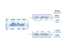 baozhi比特币钱包的独家秘