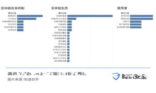专家揭秘：以太坊钱包智能合约的真假秘诀