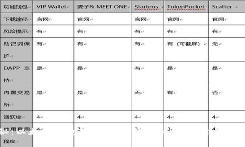 专家揭秘：以太坊钱包TD预测的独家秘诀，让你掌握投资先机