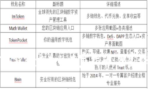 以太坊矿池钱包发币的专家指南：独家秘诀大揭秘