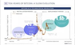 下载和使用一个token钱包的