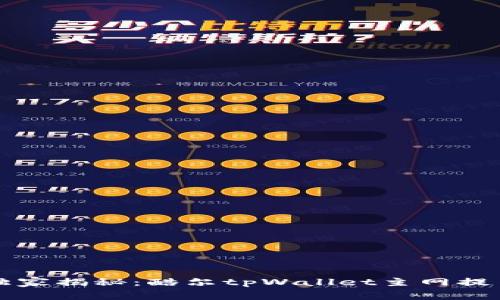 专家独家揭秘：酷尔tpWallet主网提币秘诀